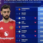 切尔西真考虑退还桑乔，阿森纳又一个主力倒下了-世界杯足球-世界杯赛事-足球策略网