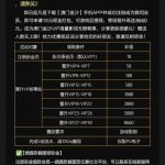 澳门金沙8660 送18-世界杯足球-世界杯赛事-足球策略网